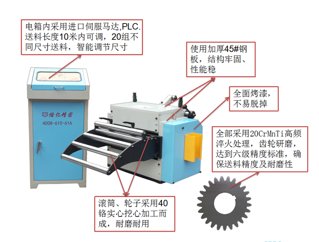 冲床三合一送料机