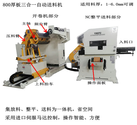 气动方式伺服送料机是什么工作原理？