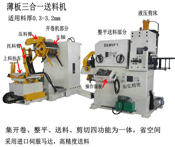 薄板三合一送料机